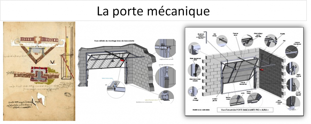 La porte mécanique