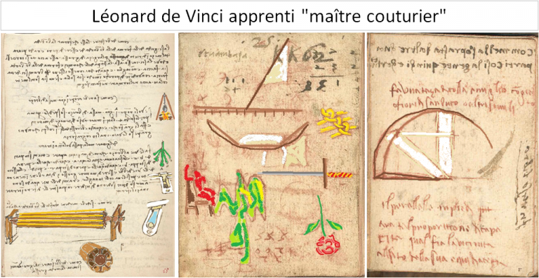 Présentation du métier de couturier