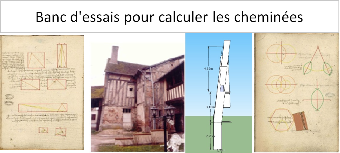 Bancs d'essais pour calculer les cheminées