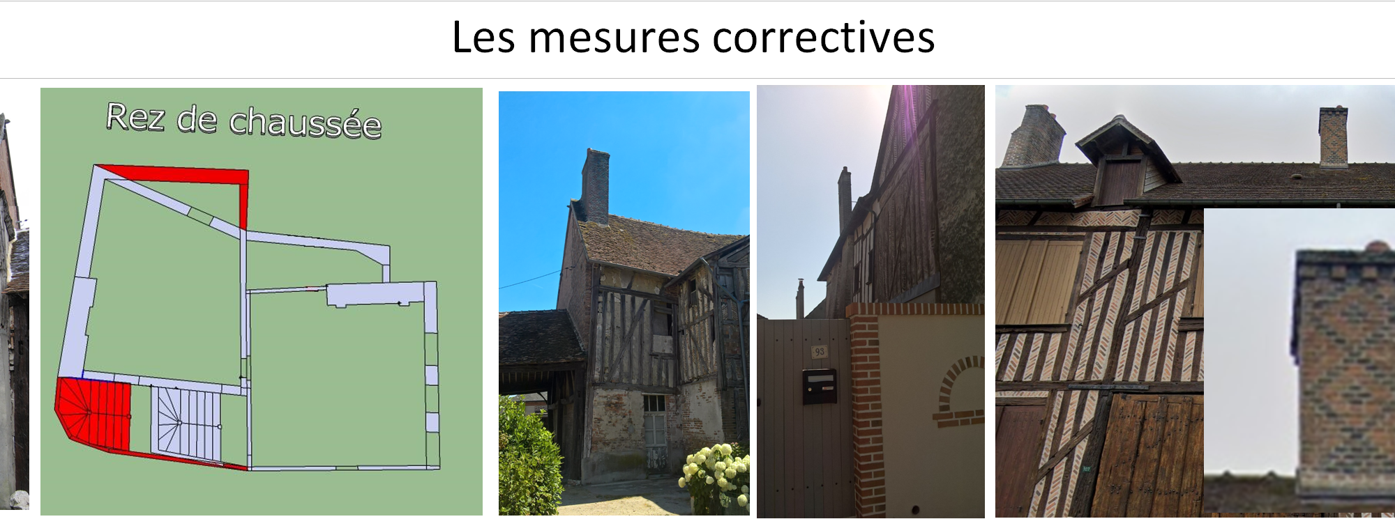 Les mesures correctives