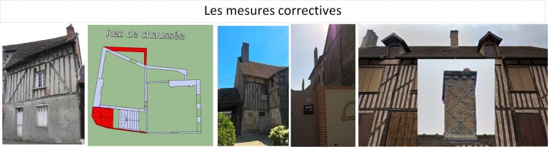 Les mesures correctives