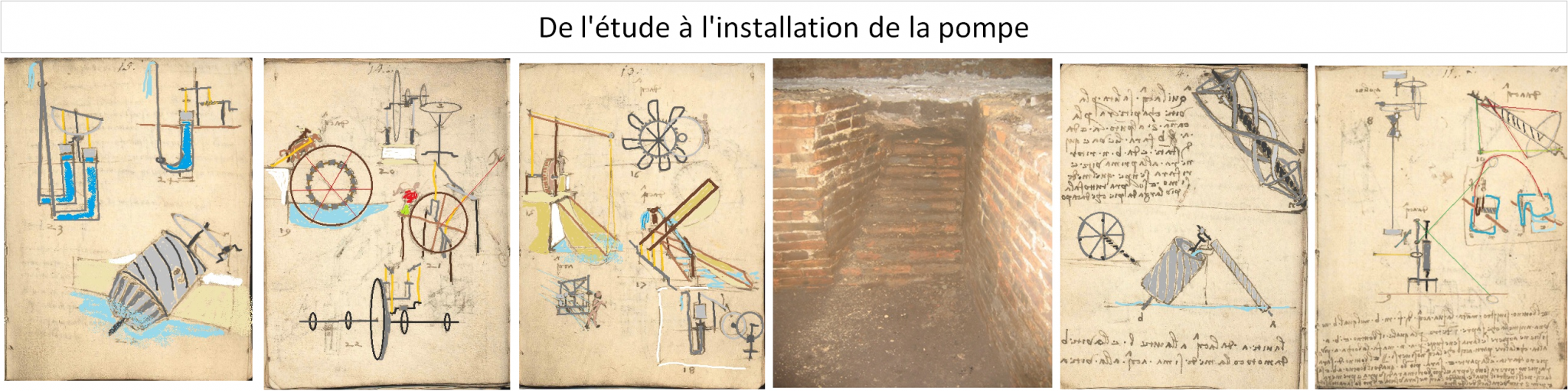 De l'étude à l'installation de la pompe