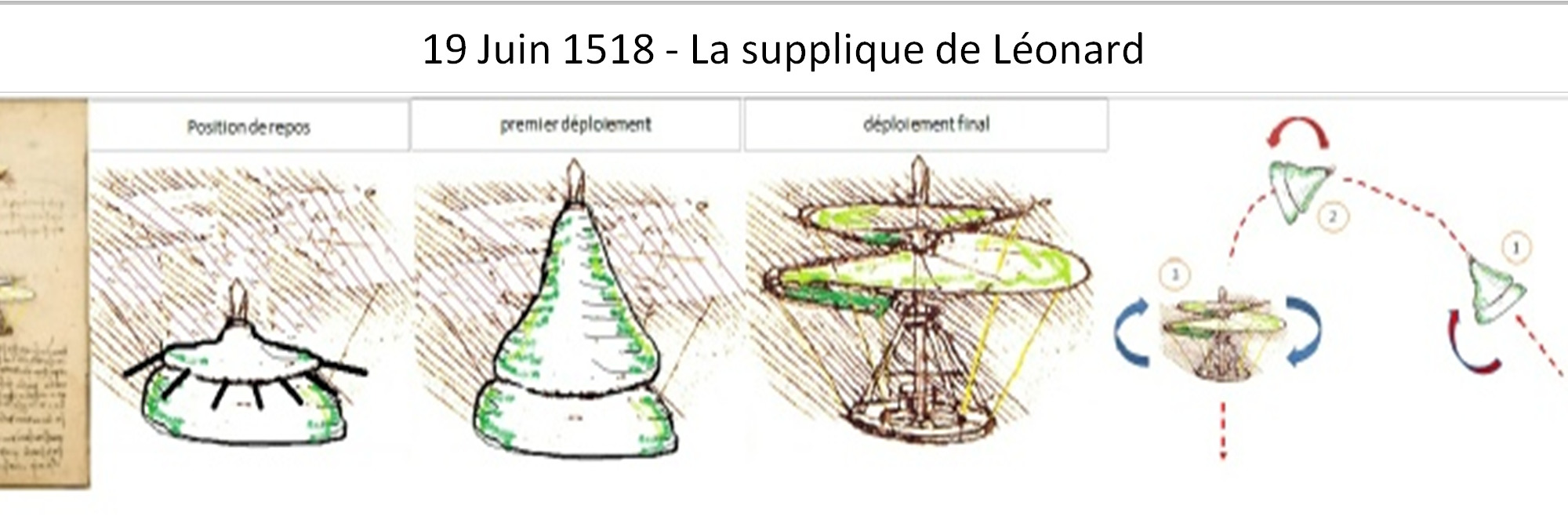 19 Juin 1518 - La supplique de Léonard