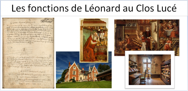 Les fonctions de Léonard au Clos Lucé
