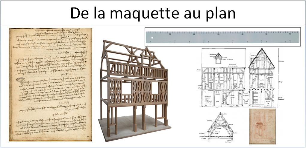 De la maquette au plan