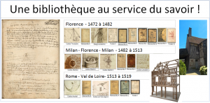 Une bibliothèque au service du savoir