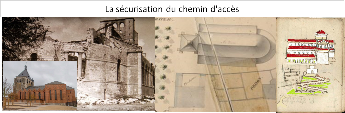 La sécurisation du chemin d'accès