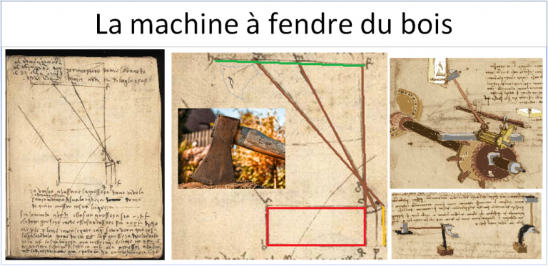 La machine à fendre du bois