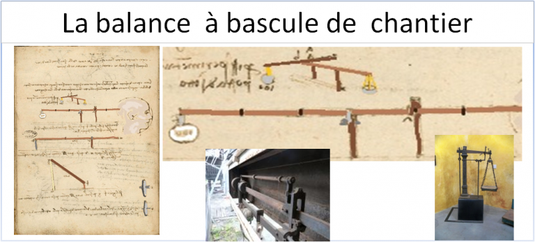 La balance à bascule de chantier
