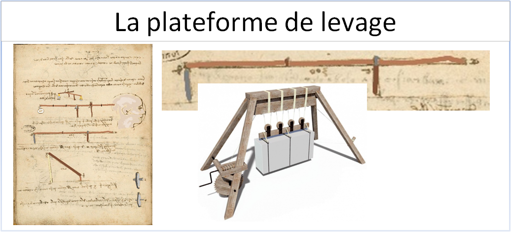 La plateforme de levage