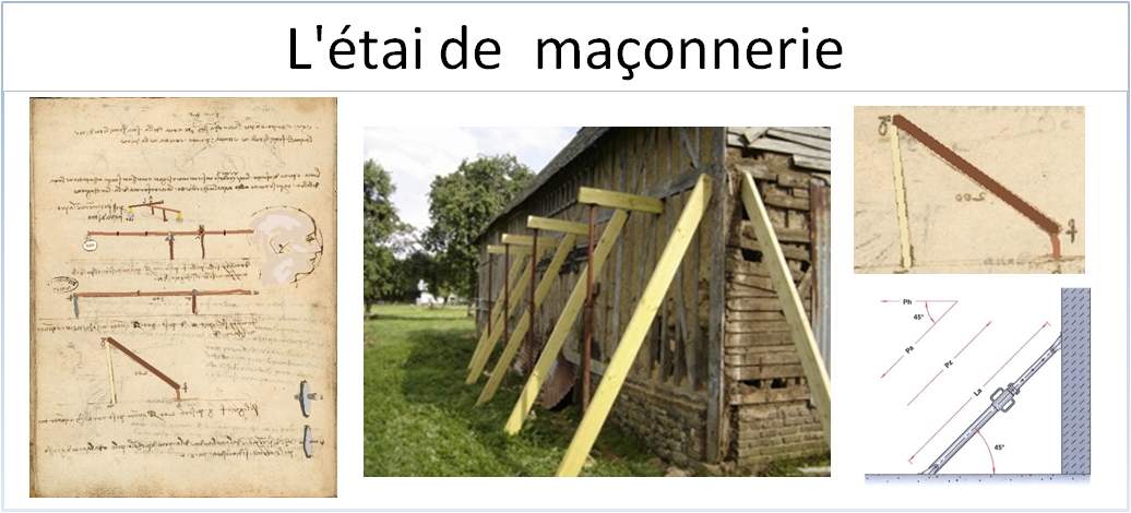 L'étai de maçonnerie