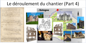 Le déroulement du chantier de Chambord