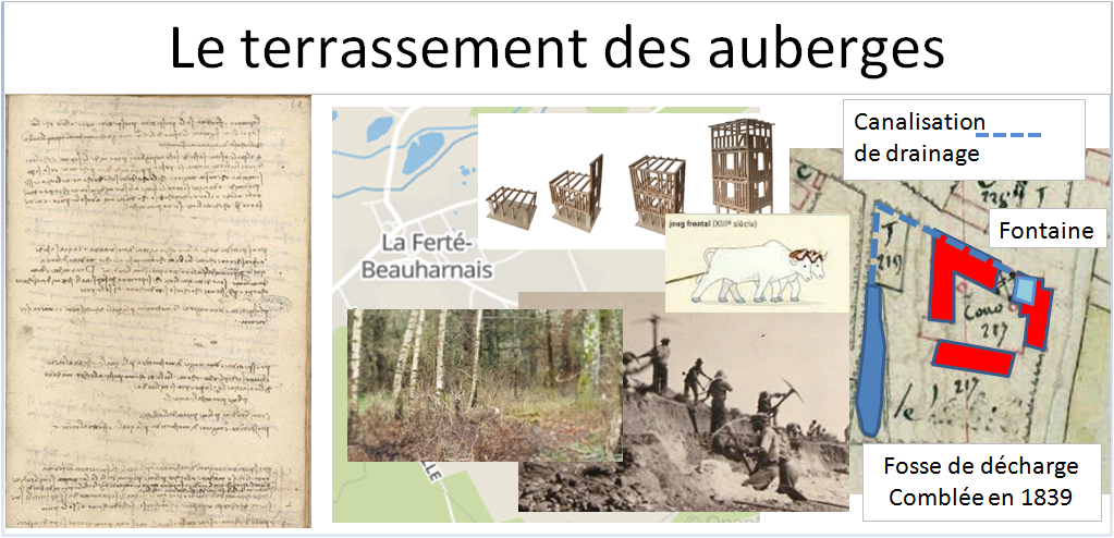 Le terrassement des auberges