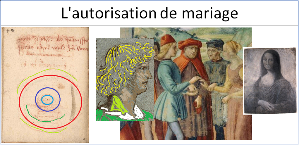 L'autorisation de mariage