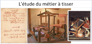 L'étude du métier à tisser