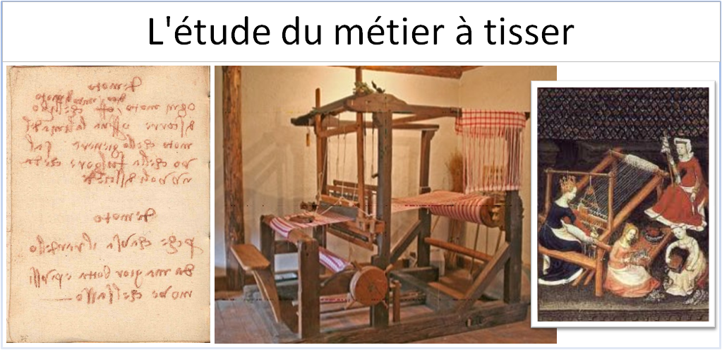 L'étude du métier à tisser