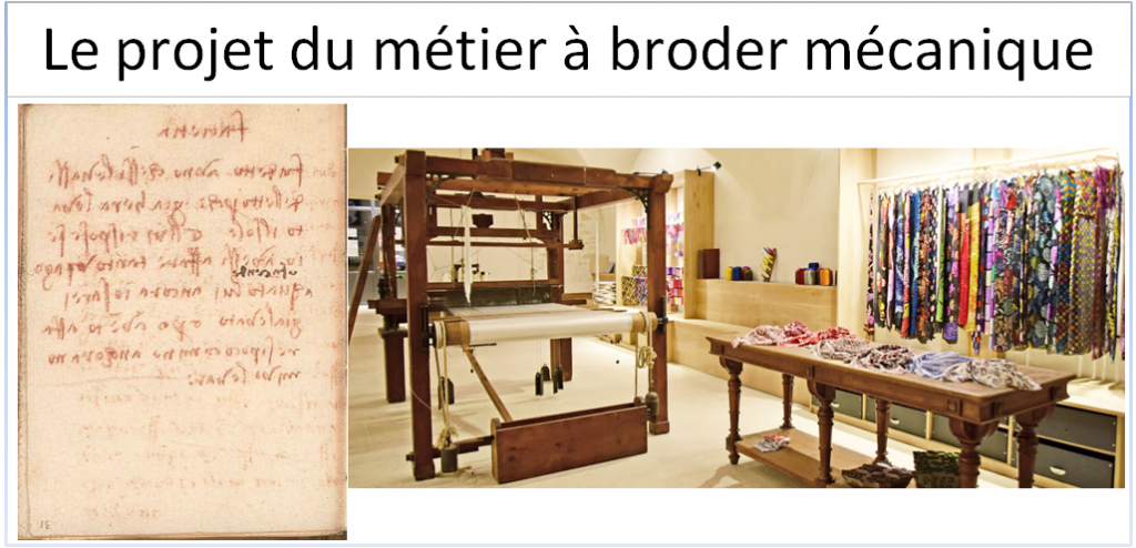 Le projet du métier à broder mécanique