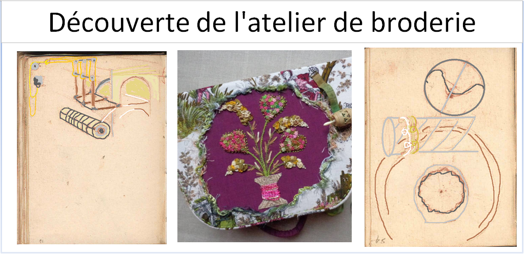 Découverte de l'atelier de broderie