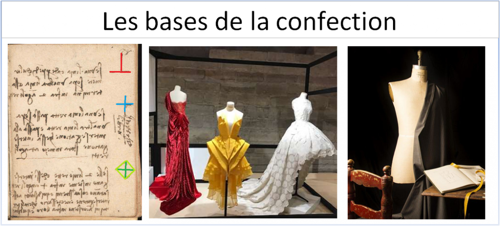 Les bases de la confection