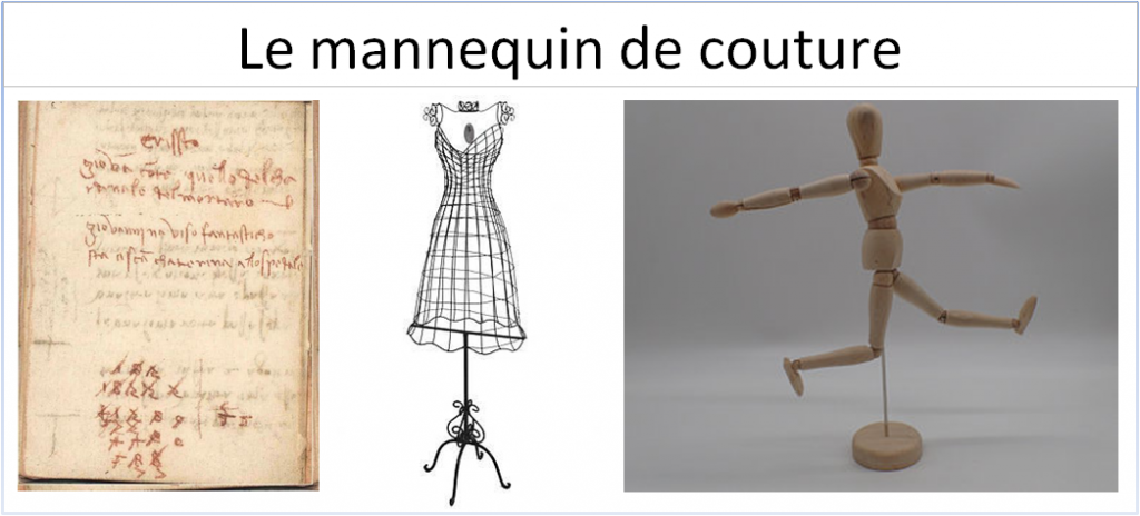 Le mannequin de couture