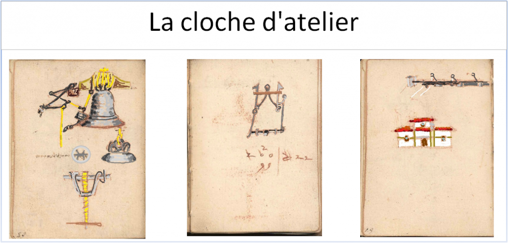 La cloche d'atelier
