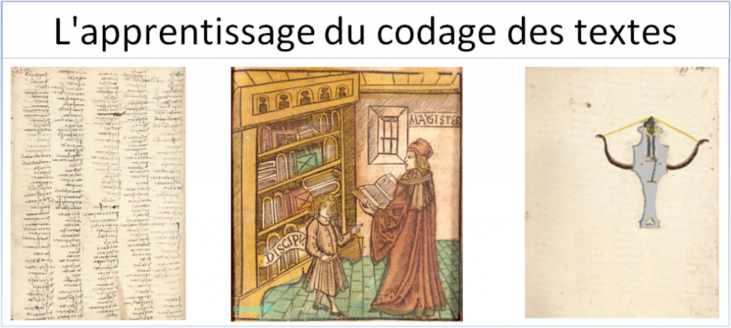 L'apprentissage du codage des textes