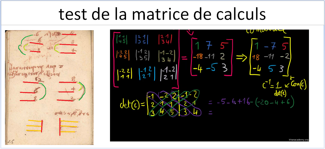 test de la matrice de calculs