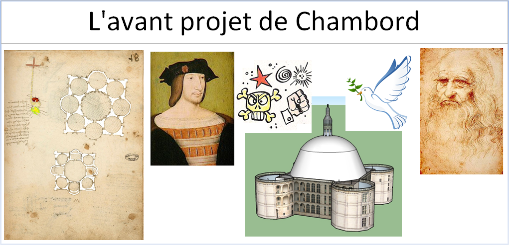 L'avant projet de Chambord