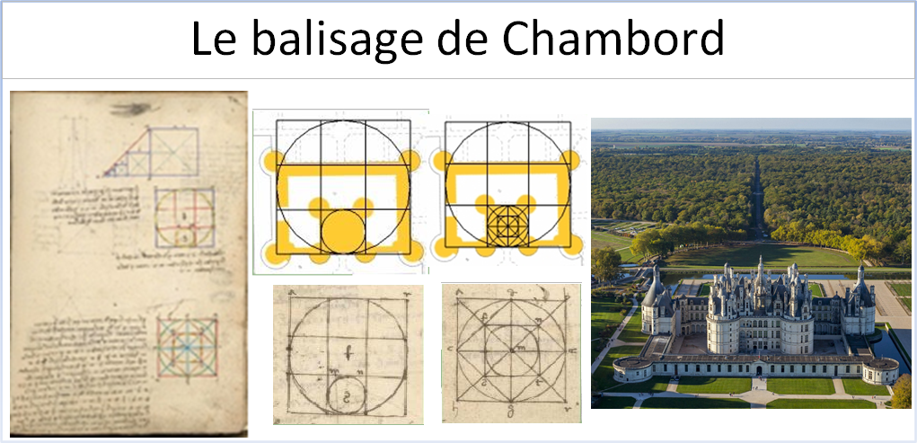 Le balisage de Chambord