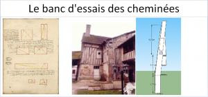 Le banc d'essais des cheminées