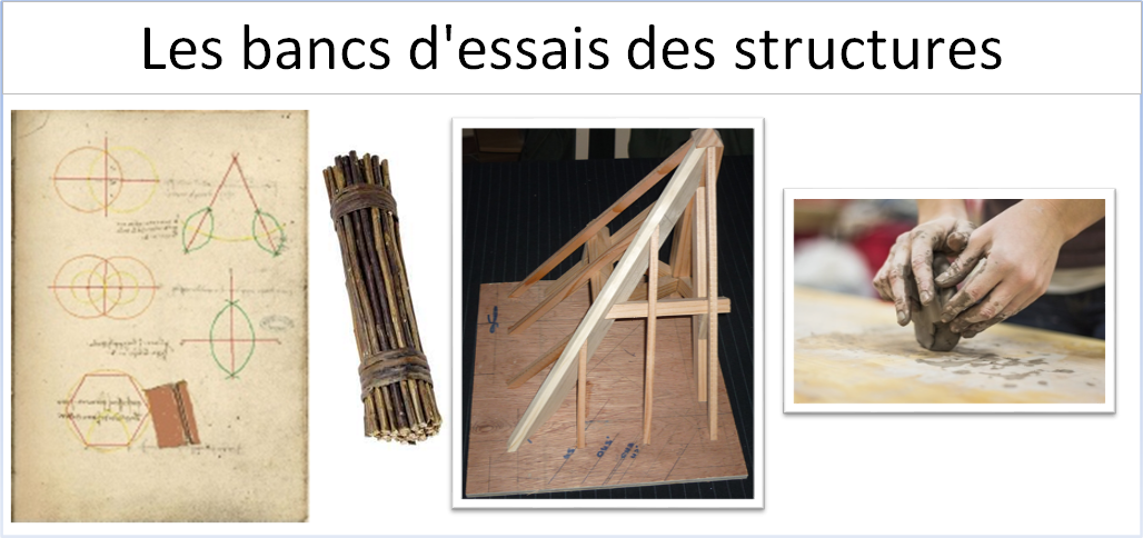 Les bancs d'essais des structures