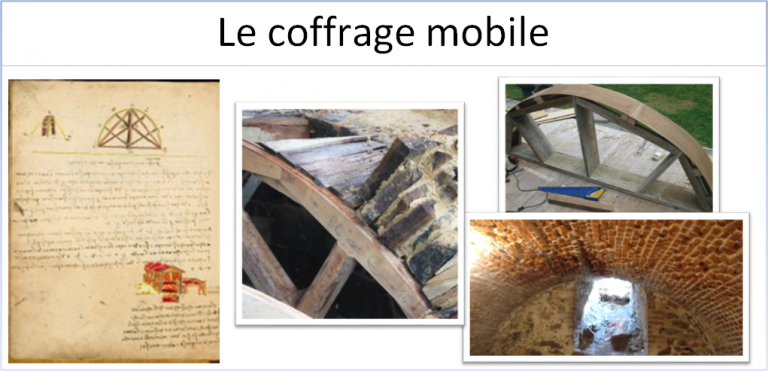 Le coffrage mobile