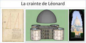 La crainte de Léonard