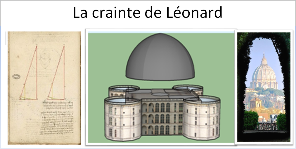 La crainte de Léonard