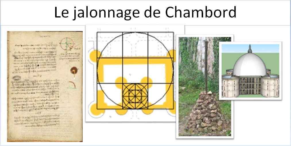 Le jalonnage de Chambord
