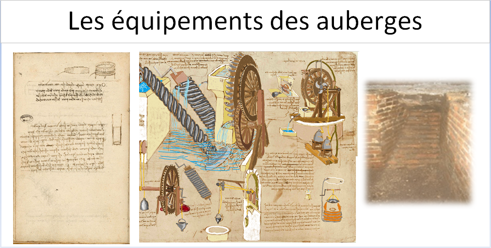 Les équipements des auberges