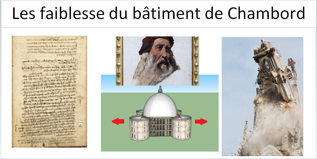 Les faiblesse du bâtiment de Chambord