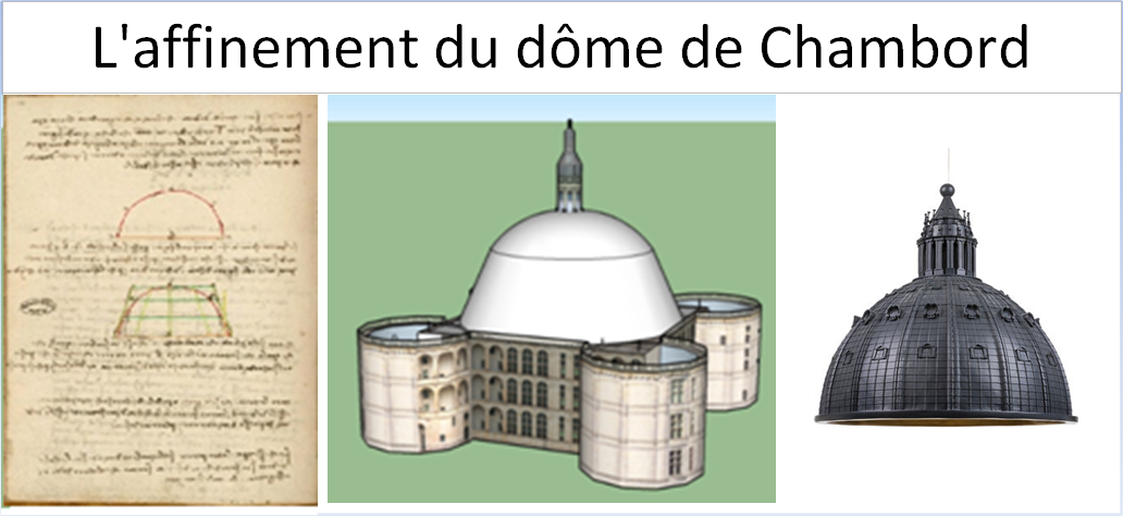 L'affinement du dôme de Chambord