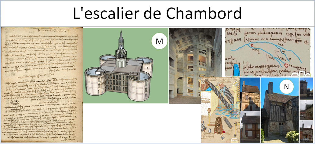 L'escalier de Chambord