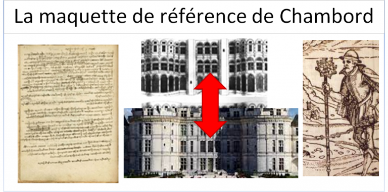 La maquette de référence de Chambord